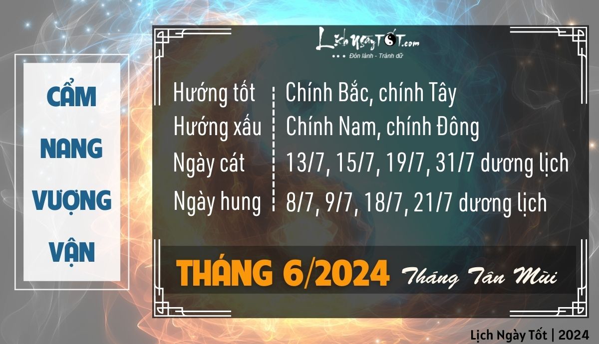 Cam nang vuong van thang 6/2024 am lich