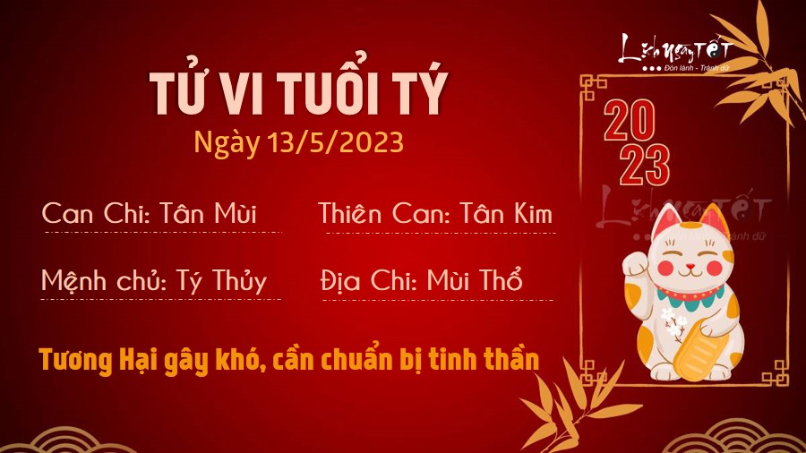 Tu vi hang ngay 13/5/2023 cua 12 con giap - Tuoi Ty