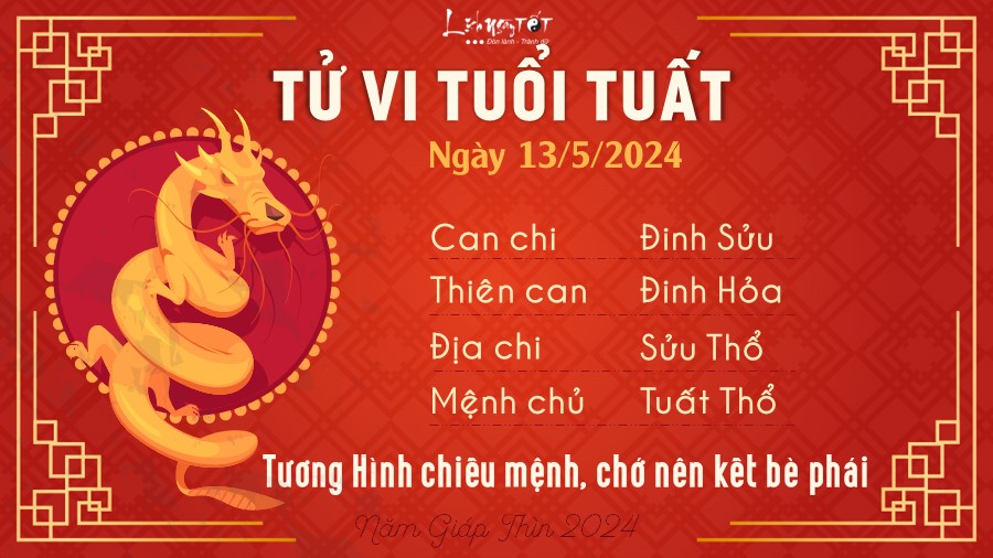 Tu vi hang ngay 13/5/2024 - Tuat