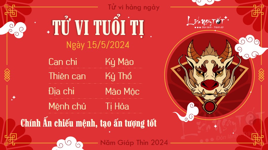 Tu vi hang ngay 15/5/2024 - Ti