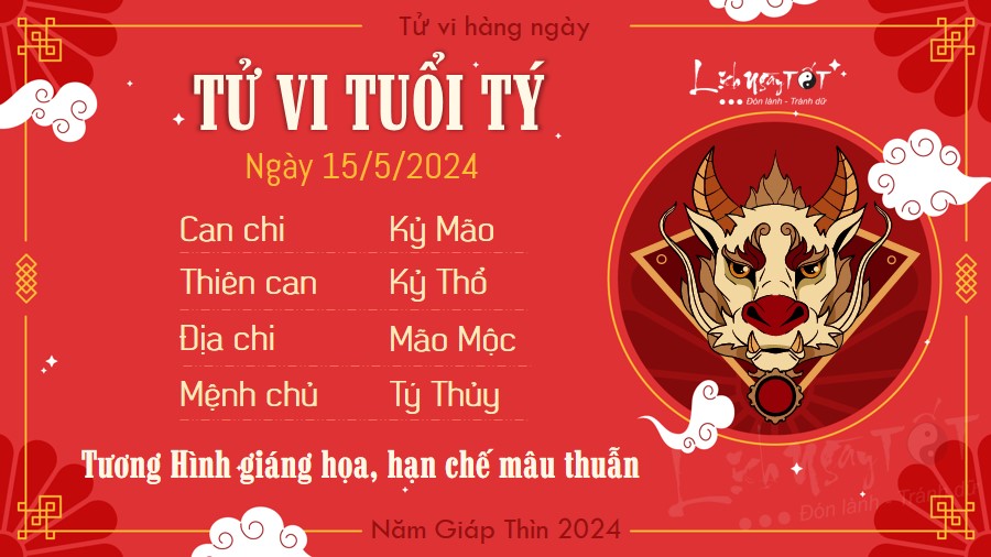 Tu vi hang ngay 15/5/2024 - Ty