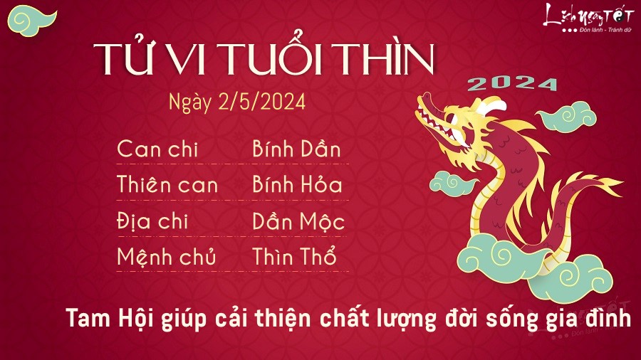 Tu vi hang ngay 2/5/2024 - tuoi Thin