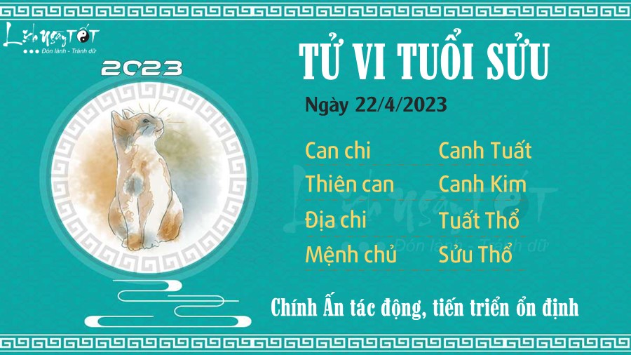 Tu vi hang ngay 22/4/2023 cua 12 con giap - Tuoi Suu