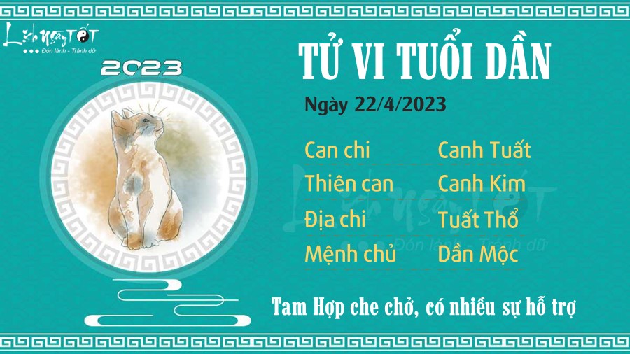 Tu vi hang ngay 22/4/2023 cua 12 con giap - Tuoi Dan