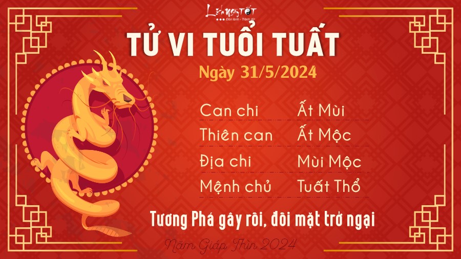 Tu vi hang ngay 31/5/2024 - Tuat