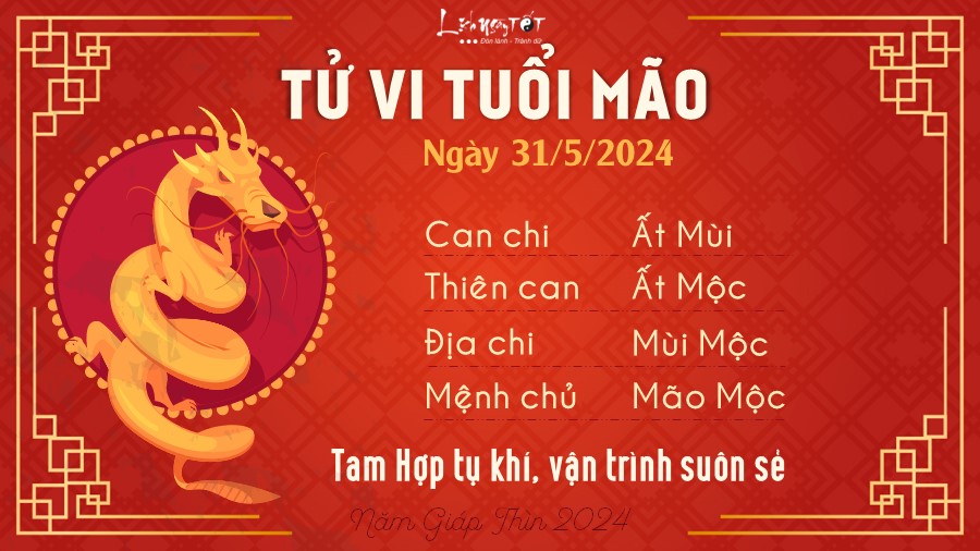 Tu vi hang ngay 31/5/2024 - Mao