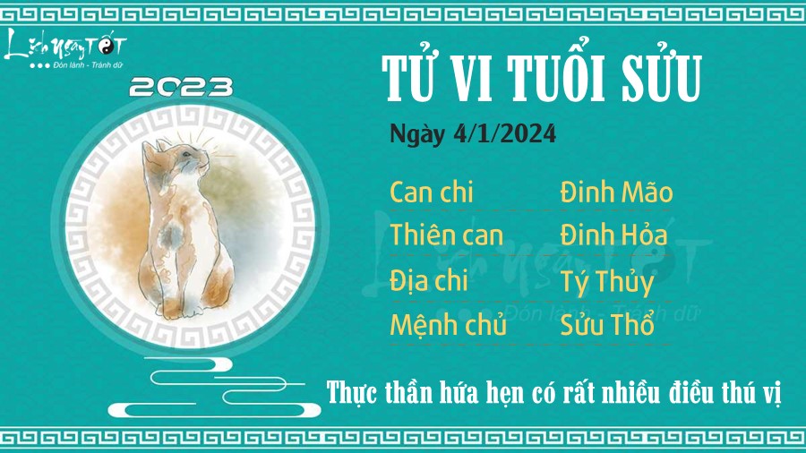 Tu vi hang ngay 4/1/2024 cua 12 con giap - Suu