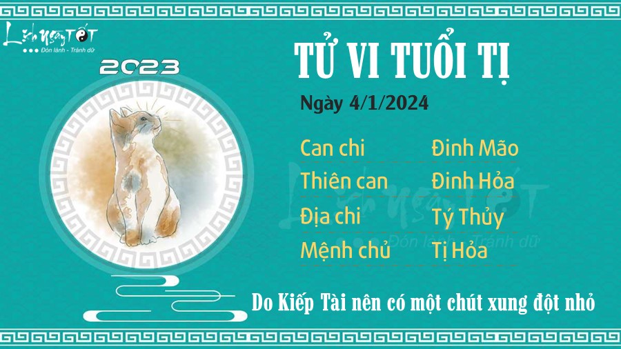 Tu vi hang ngay 4/1/2024 cua 12 con giap - Ti