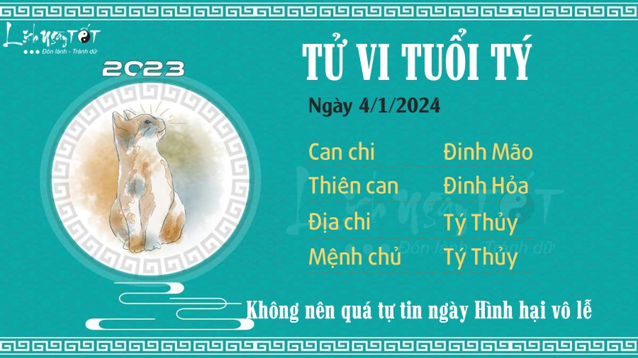 Tu vi hang ngay 4/1/2024 cua 12 con giap