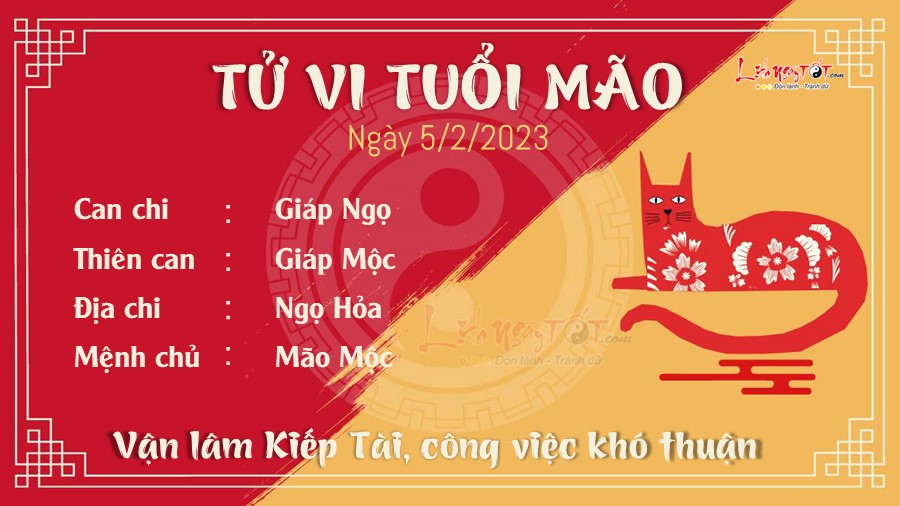 Tu vi hang ngay 5/2/2023 cua 12 con giap - Mao