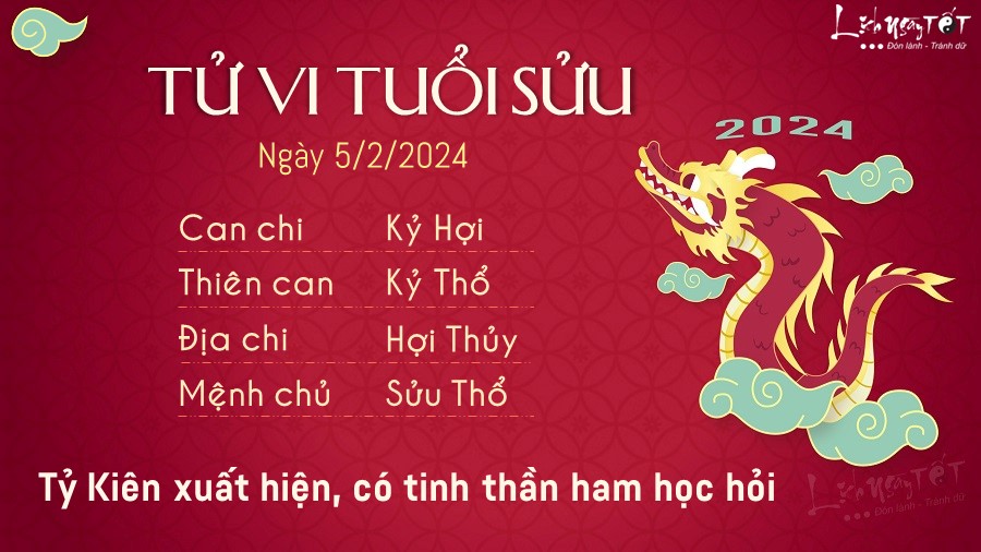 Tu vi hang ngay 5/2/2024 cua 12 con giap - Suu