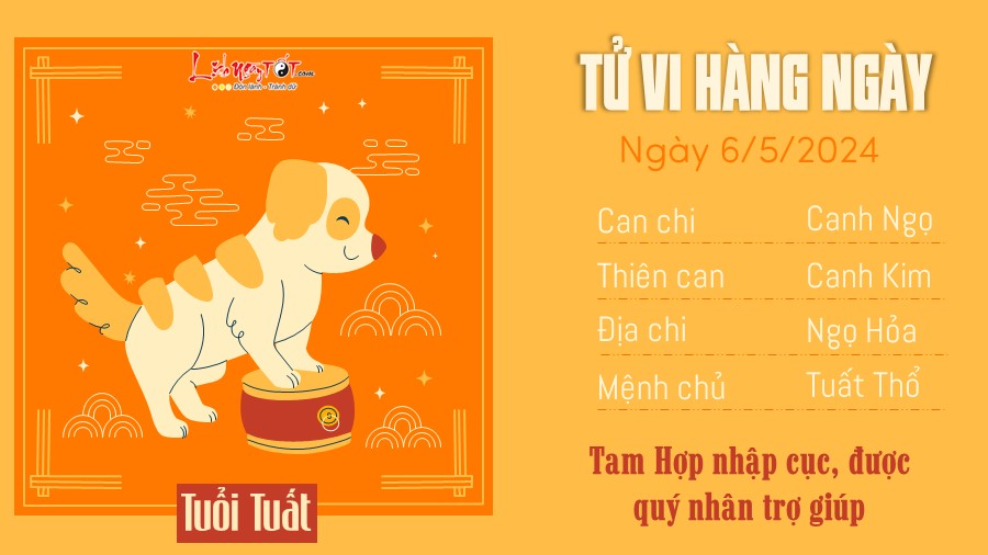 Tu vi hang ngay 6/5/2024 - Tuat