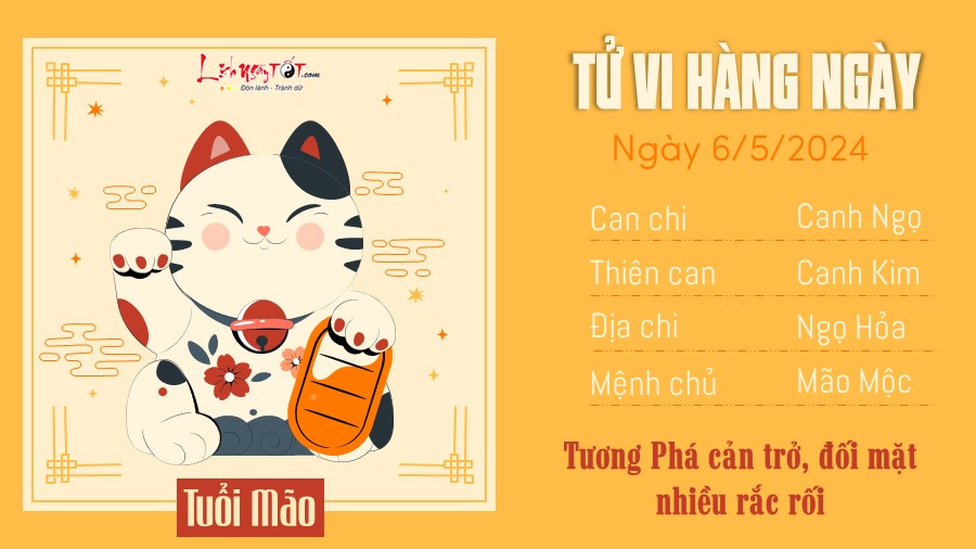 Tu vi hang ngay 6/5/2024 - Mao