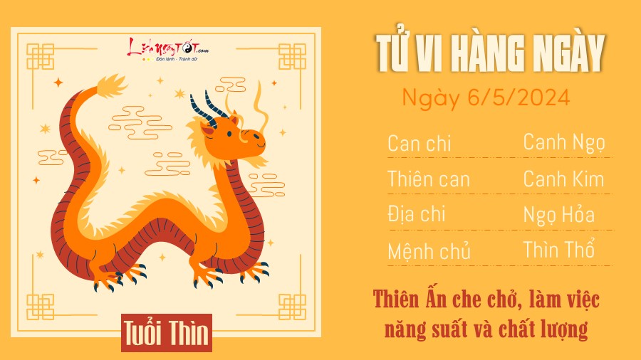 Tu vi hang ngay 6/5/2024 - Thin