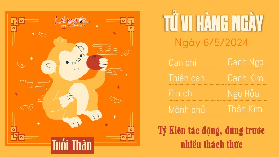 Tu vi hang ngay 6/5/2024 - Than