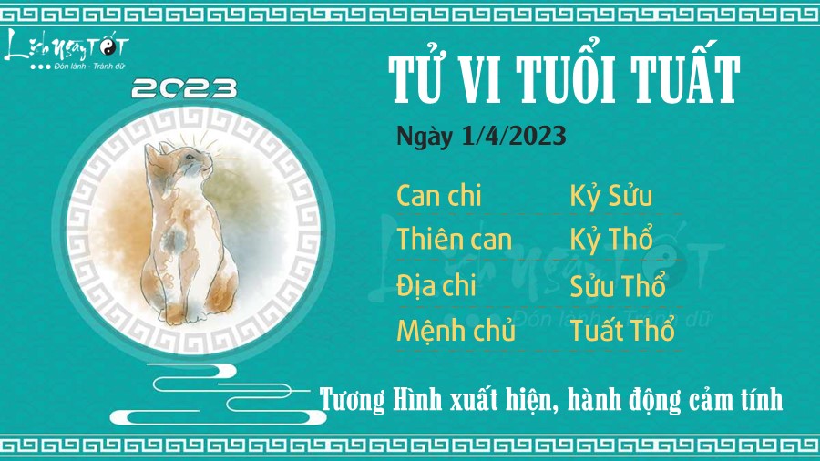 Tu vi hang ngay 1/4/2023 cua 12 con giap - Tuat