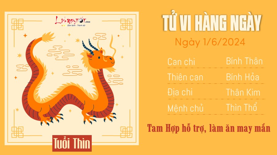 Tu vi hang ngay 1/6/2024 tuoi Thin