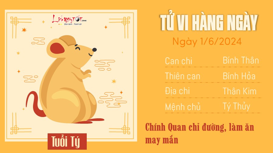 Tu vi hang ngay 1/6/2024 tuoi Ty