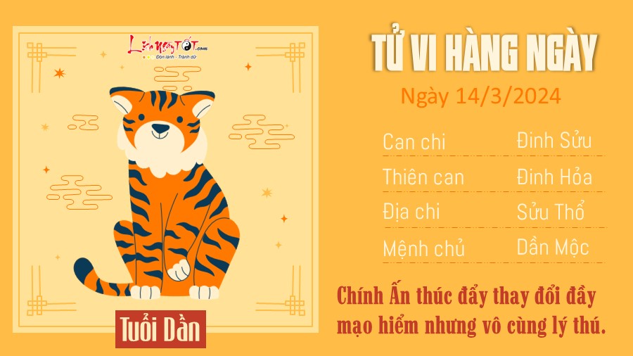 Tu vi hang ngay 14/3/2024 cua 12 con giap - tuoi Dan