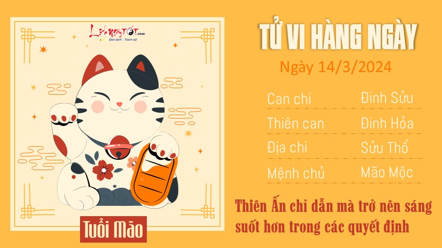 Tu vi hang ngay 14/3/2024 cua 12 con giap - tuoi Mao