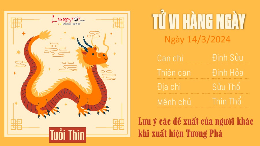 Tu vi hang ngay 14/3/2024 cua 12 con giap - tuoi Thin