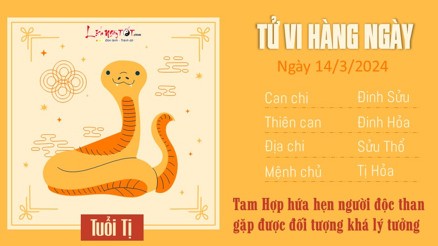 Tu vi hang ngay 14/3/2024 cua 12 con giap - tuoi Ti