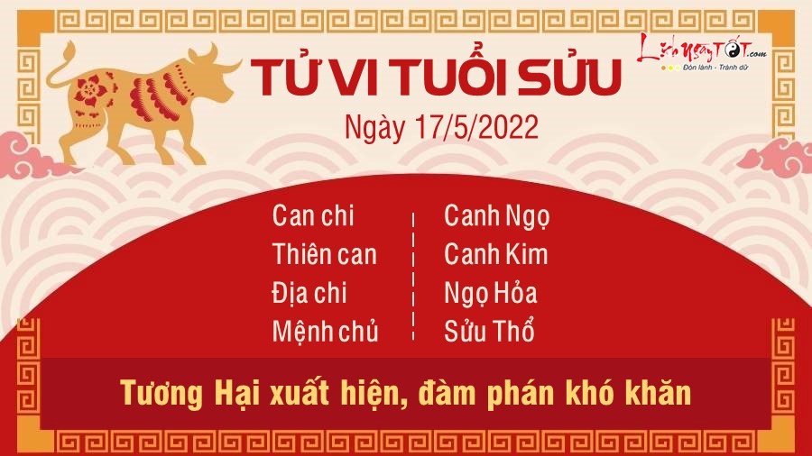 Tu vi ngay 17/5/2022 cua 12 con giap - Tuoi Suu