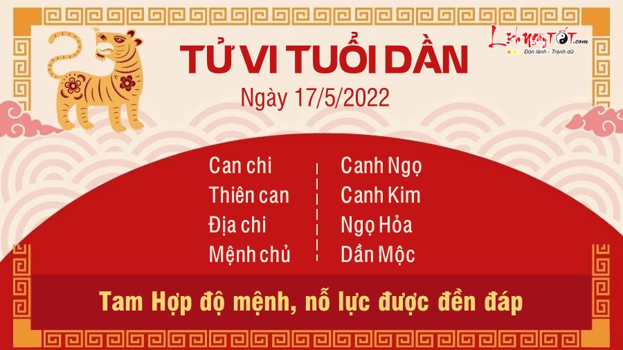 Tu vi ngay 17/5/2022 cua 12 con giap - Tuoi Dan