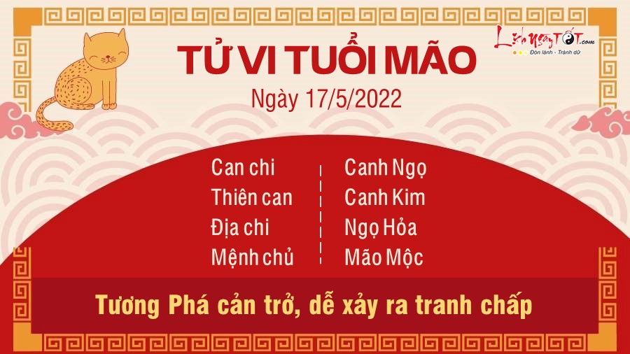 Tu vi ngay 17/5/2022 cua 12 con giap - Tuoi Mao