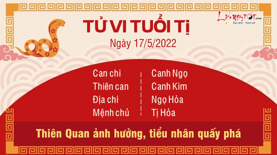 Tu vi ngay 17/5/2022 cua 12 con giap - Tuoi Ti