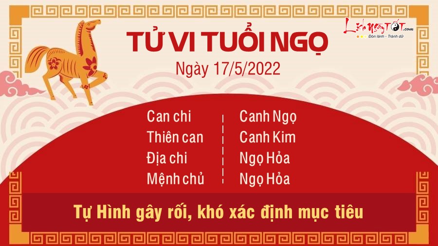 Tu vi ngay 17/5/2022 cua 12 con giap - Tuoi Ngo