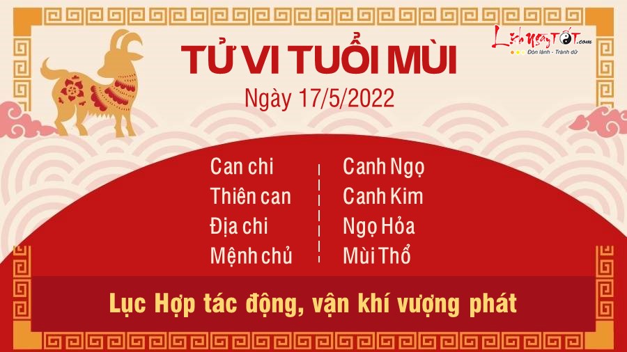 Tu vi ngay 17/5/2022 cua 12 con giap - Tuoi Mui