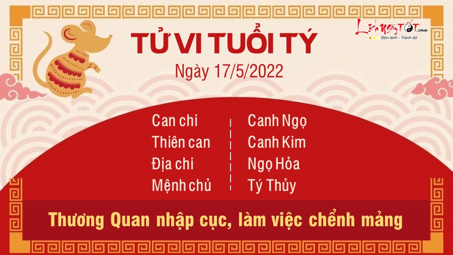 Tu vi ngay 17/5/2022 cua 12 con giap - Tuoi Ty