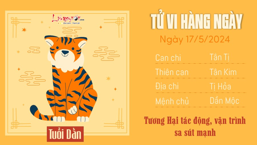 Tu vi hang ngay 17/5/2024 - Dan