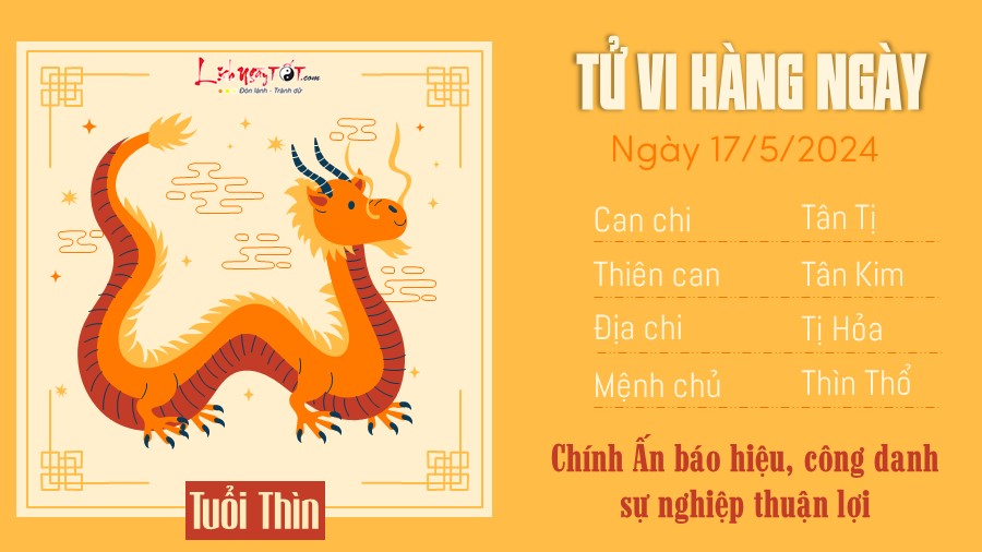 Tu vi hang ngay 17/5/2024 - Thin