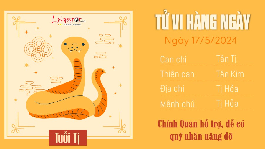 Tu vi hang ngay 17/5/2024 - Ti