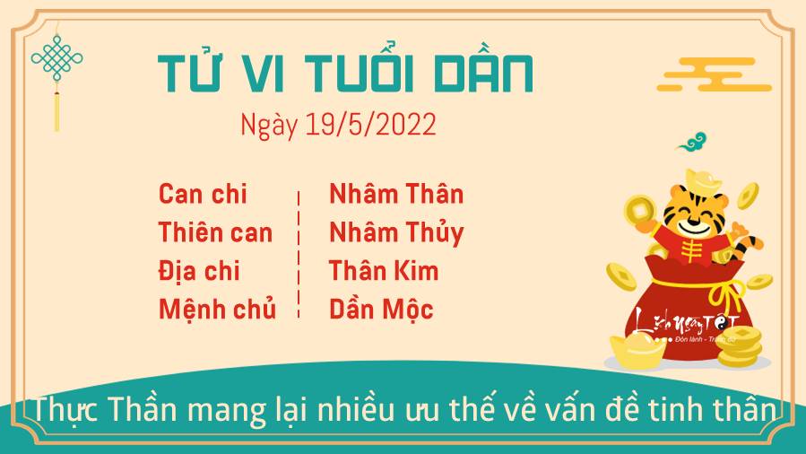 Tu vi ngay 19/5/2022 cua 12 con giap - Dan