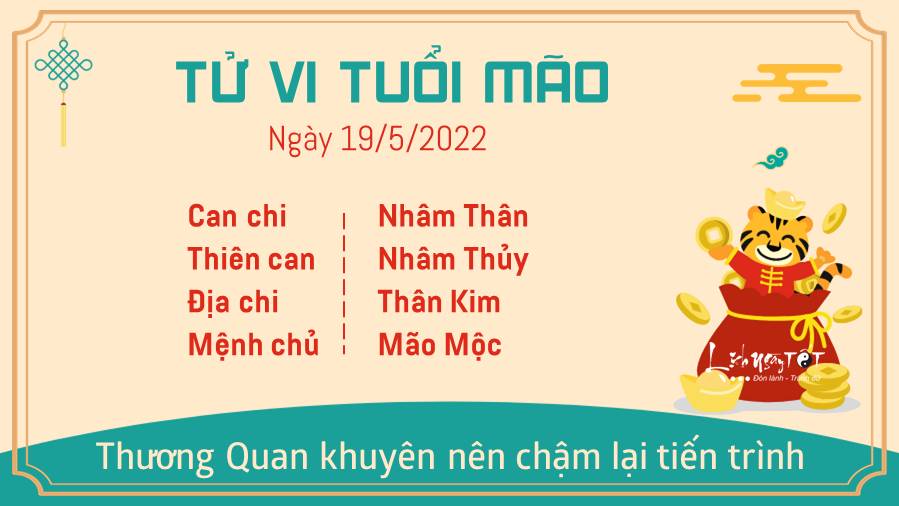 Tu vi ngay 19/5/2022 cua 12 con giap - Mao