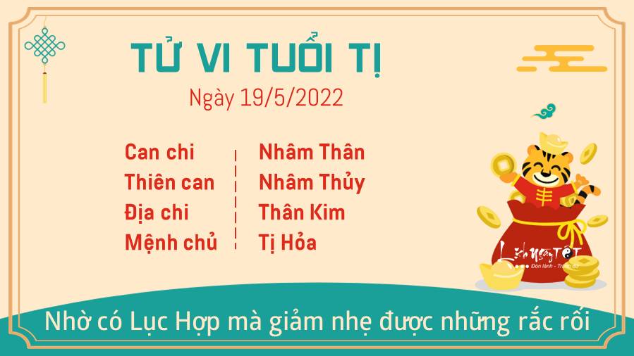 Tu vi ngay 19/5/2022 cua 12 con giap - Ti