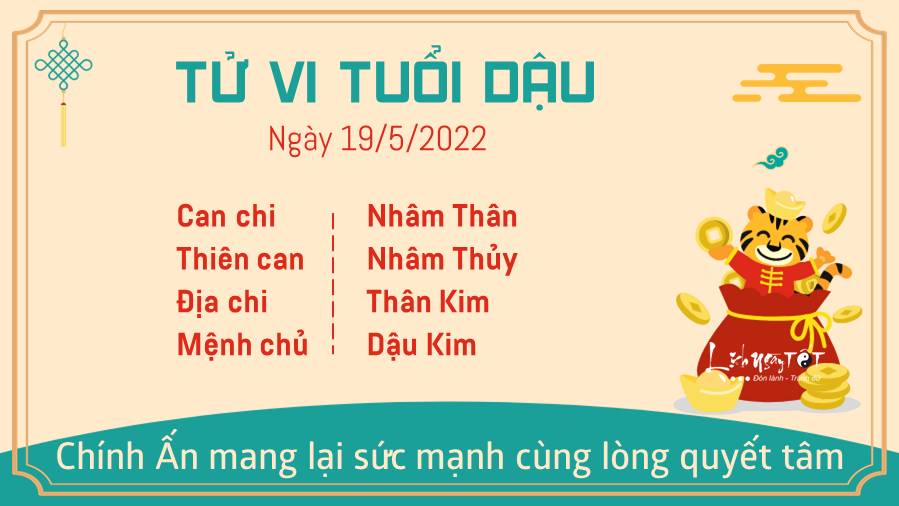 Tu vi ngay 19/5/2022 cua 12 con giap - Dau