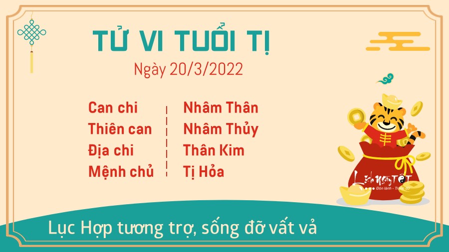 Tu vi ngay 20/3/2022 cua 12 con giap - Ti