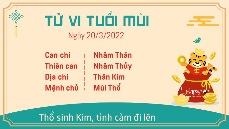 Tu vi ngay 20/3/2022 cua 12 con giap - Mui