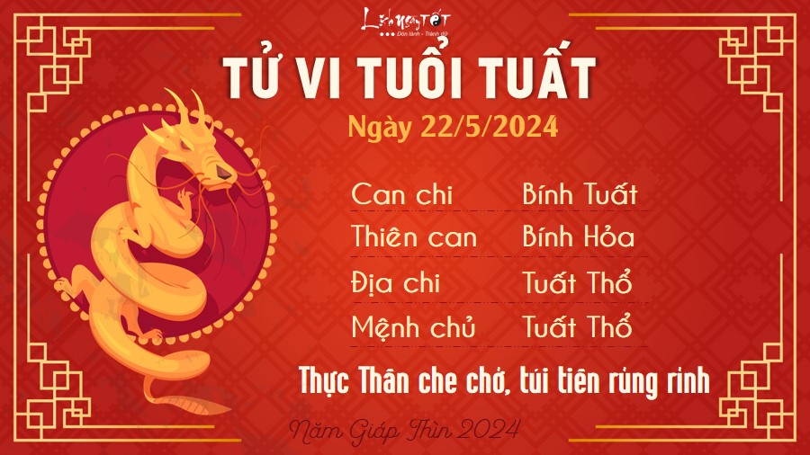 Tu vi hang ngay 22/5/2024 - Tuat