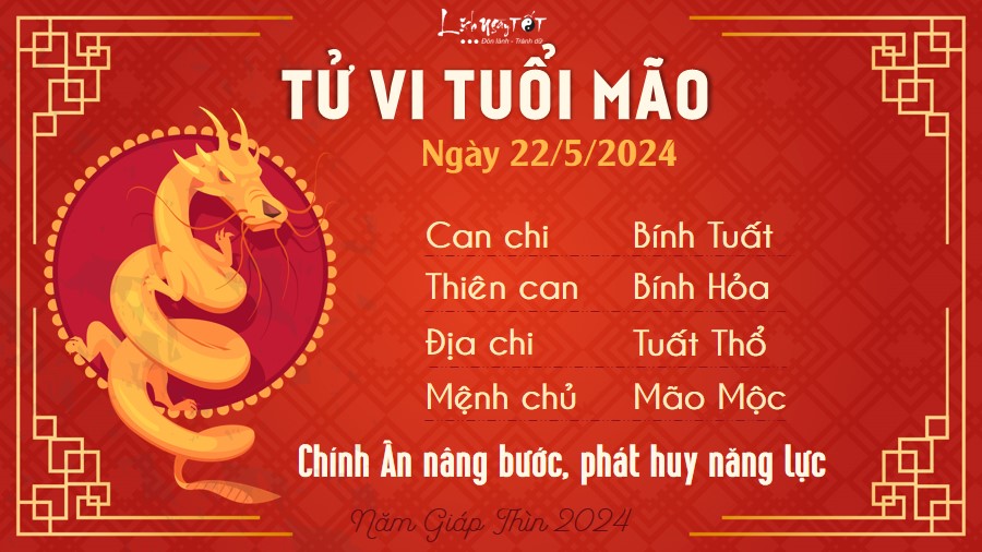 Tu vi hang ngay 22/5/2024 - Mao