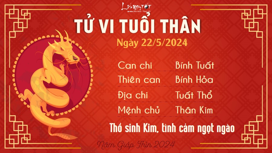 Tu vi hang ngay 22/5/2024 - Than