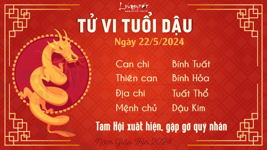 Tu vi hang ngay 22/5/2024 - Dau