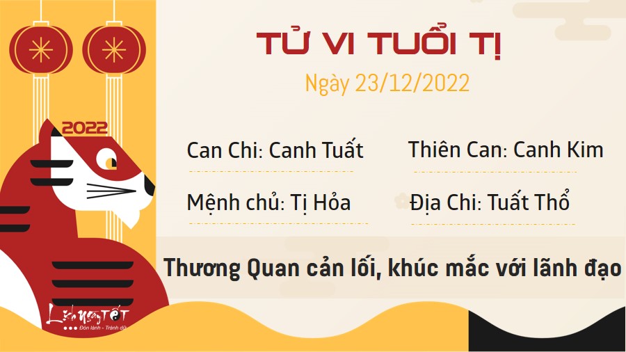 Tu vi hang ngay 23/12/2022 - Ti