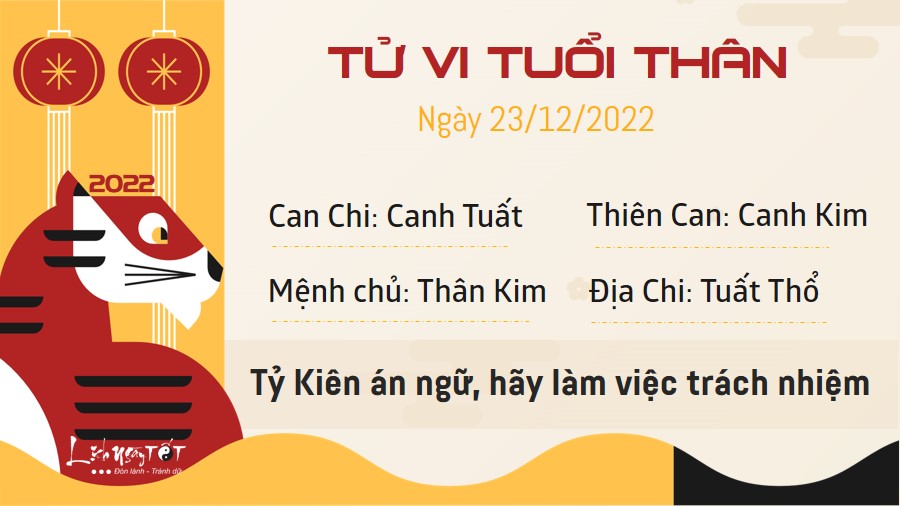 Tu vi hang ngay 23/12/2022 - Than