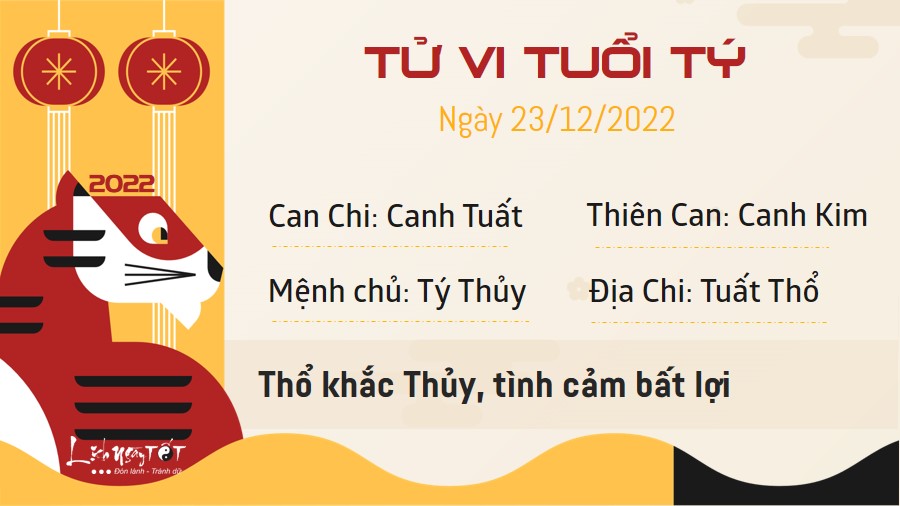 Tu vi hang ngay 23/12/2022 - Ty