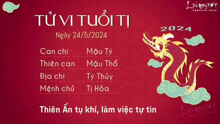 Tu vi hang ngay 24/5/2024 - Ti